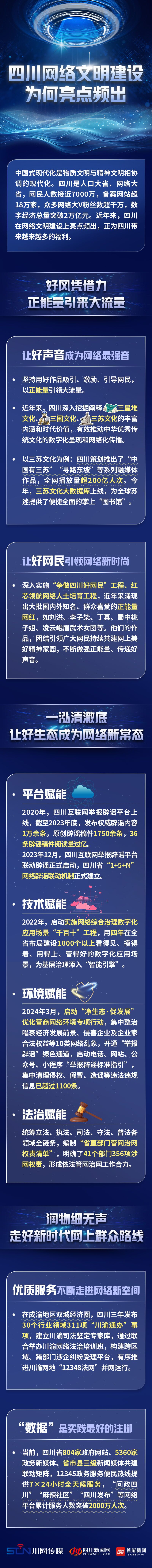 PC长图不带点击.jpg
