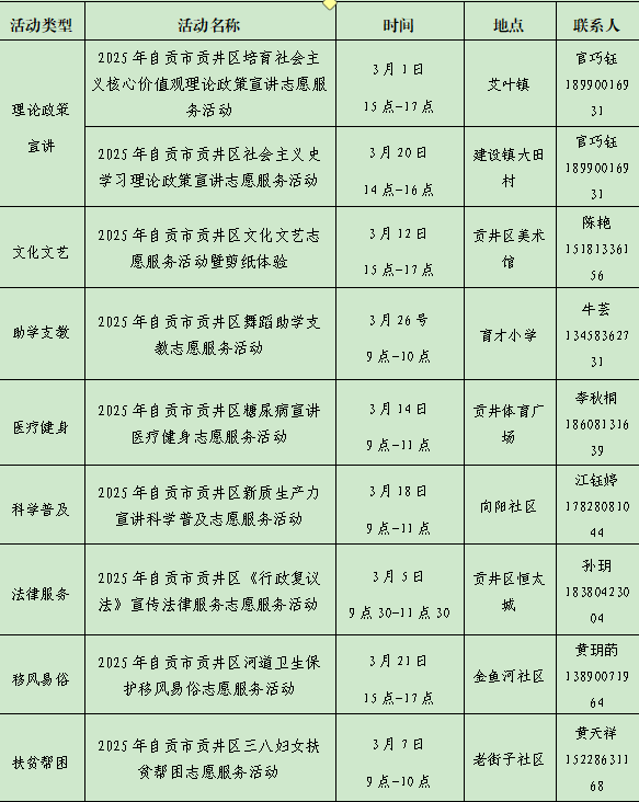 1741678291942.png