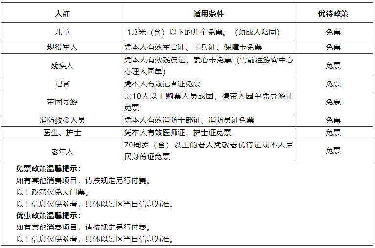 微信截圖_20220212211552.png