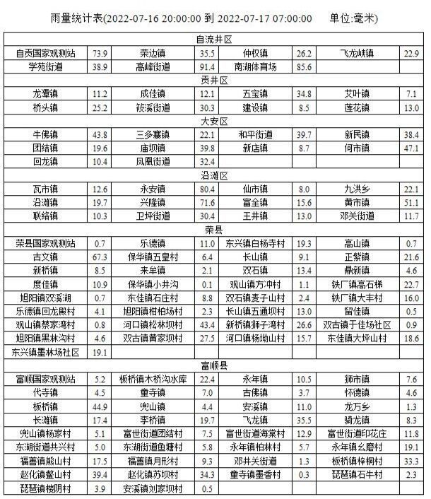 QQ圖片20220717095625.jpg