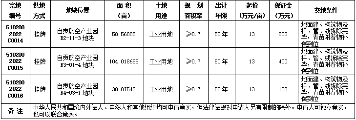 QQ截图20220601155622.png