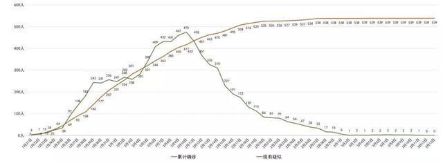 微信圖片_20200314090547.jpg