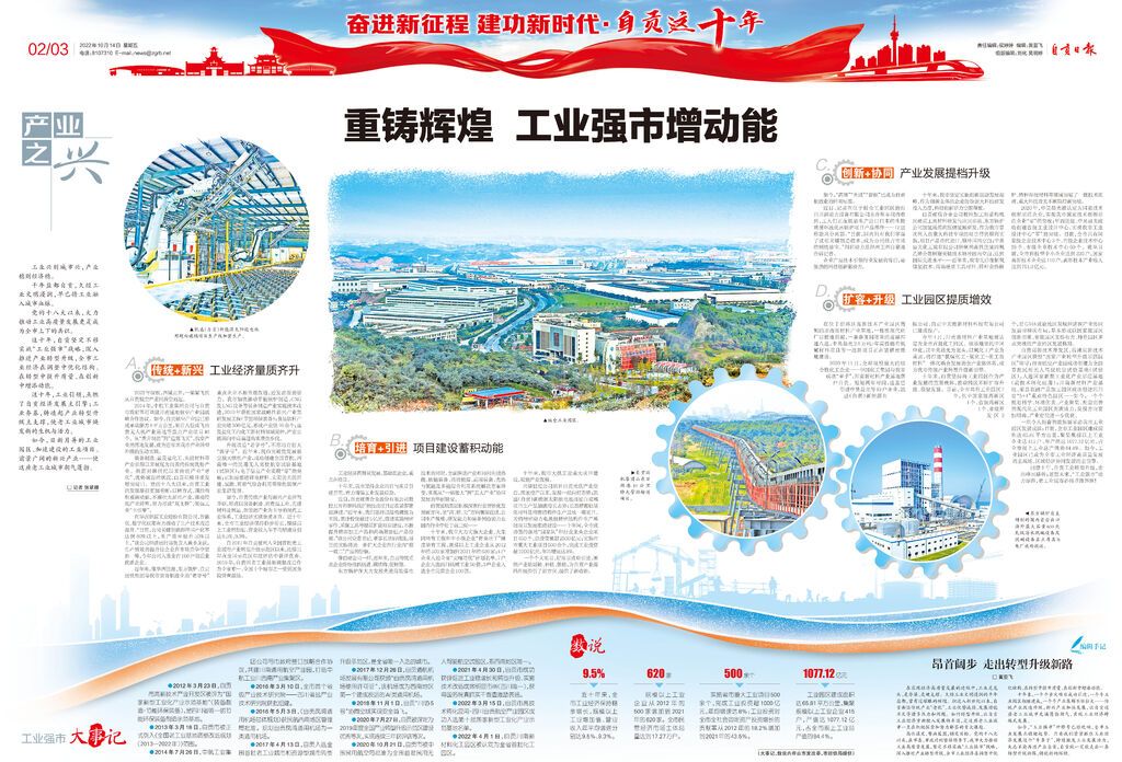 10工業(yè)強(qiáng)市.jpg
