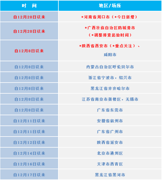 1640223604(1).png