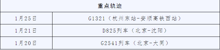 微信截图_20220130163434.png