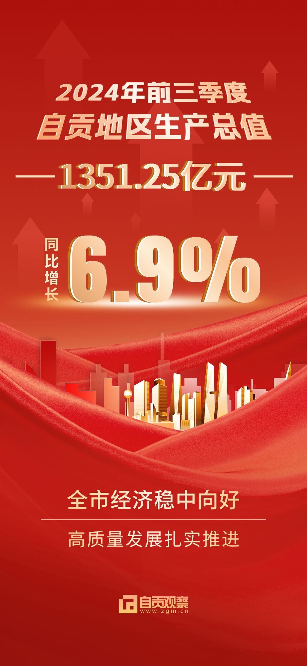 2024前三季度GDP.jpg