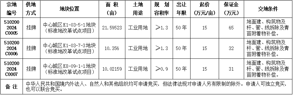 微信图片_20240319153107.png