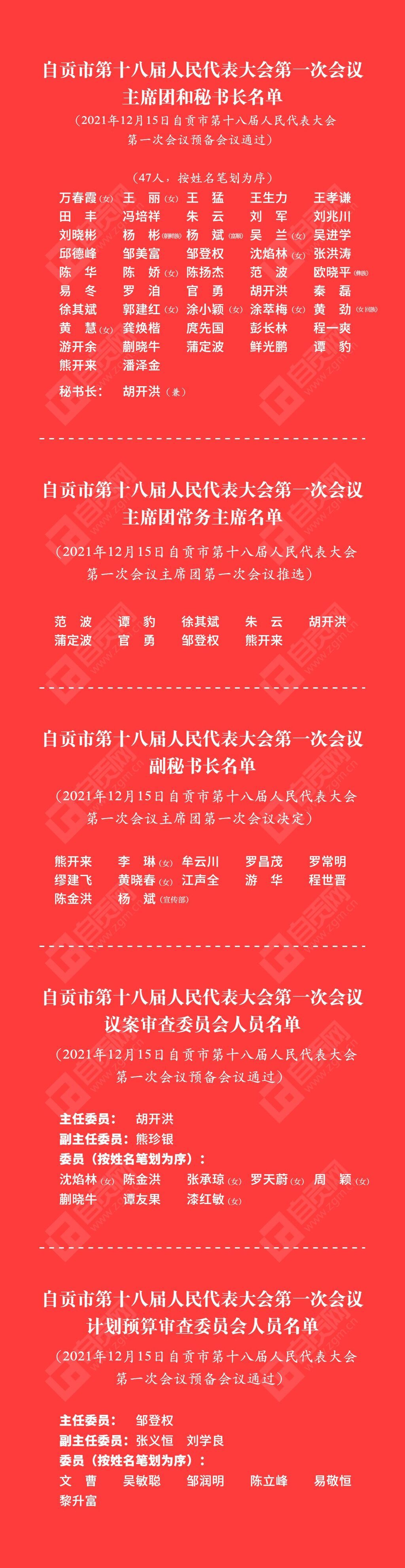 人大主席團(tuán)名單.jpg