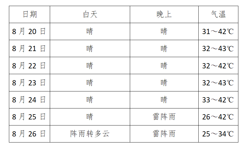 微信截圖_20220819155706.png
