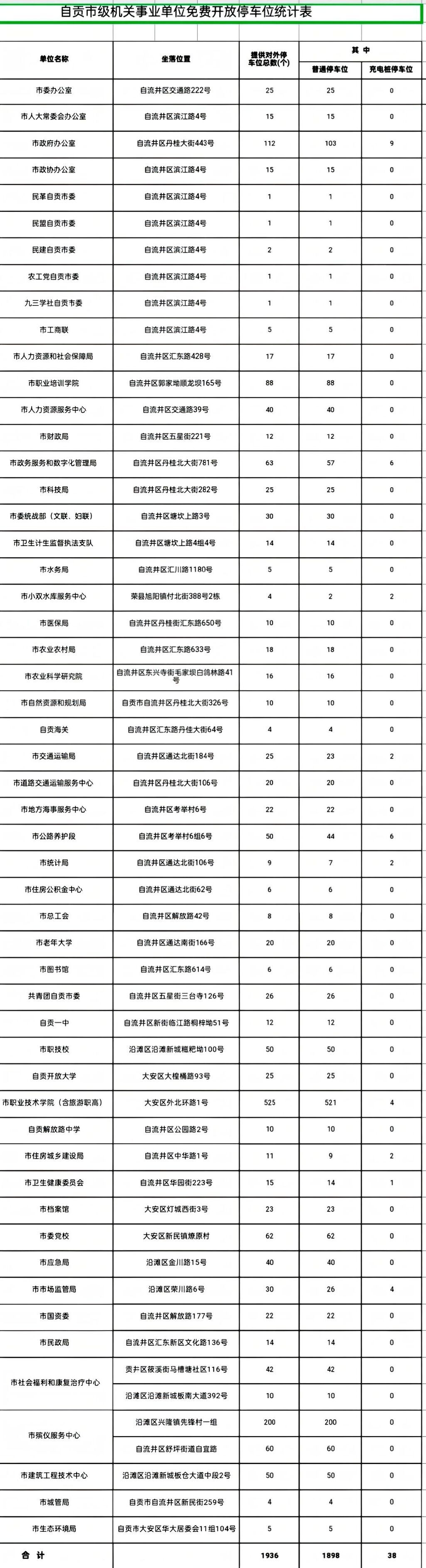 微信图片_20250930125956.jpg