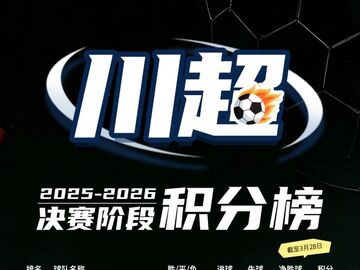 自贡凉山握手言和，川超决赛阶段最新积分榜出炉！
