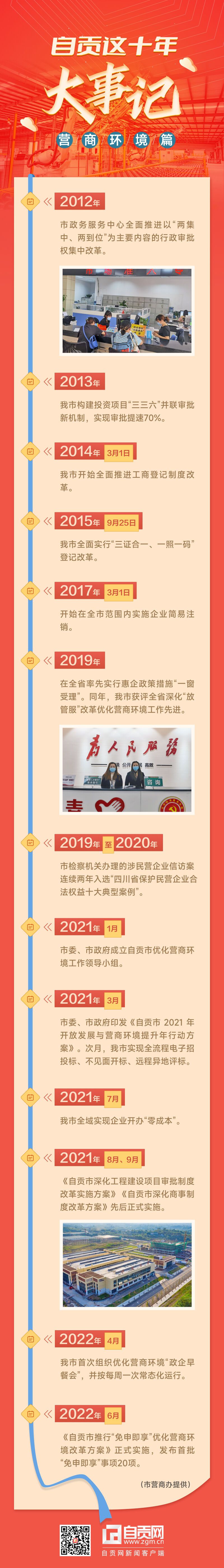 微信圖片_20220927144954.jpg
