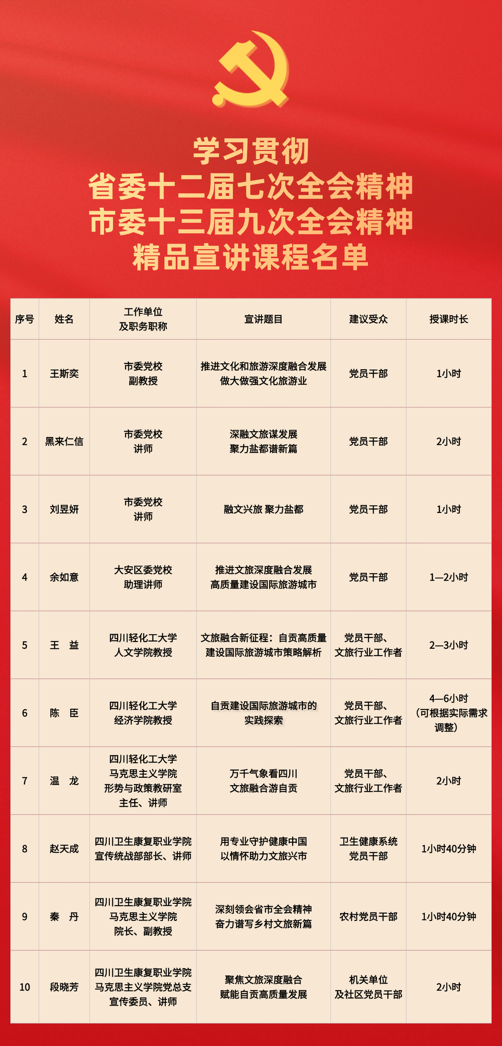 两会名单(1) (4).png