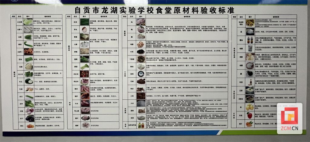 食材验收标准.JPG