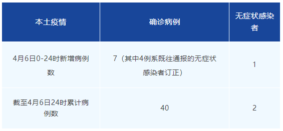 微信圖片_20220407201342.png