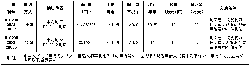 1701155857851.png