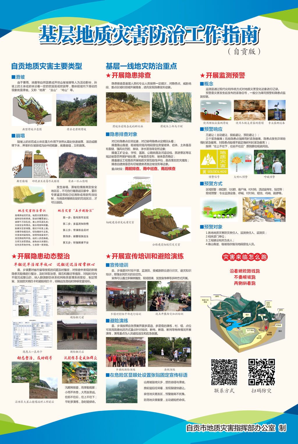 《基層地質(zhì)災(zāi)害防治工作指南（自貢版）》掛畫版.jpg