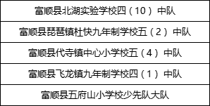 7be7ae667b1c44b2bf3d432c51bb12d9.png