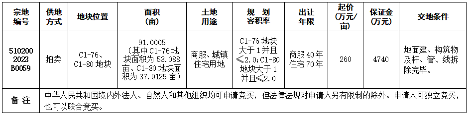 1702544416939.png