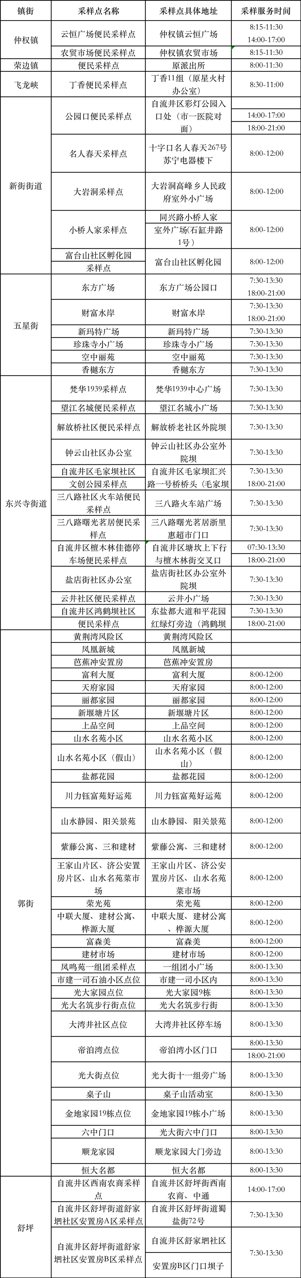 QQ20221126-4.png