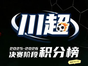 自贡主场首败排名第四，“川超”决赛阶段积分榜更新→
