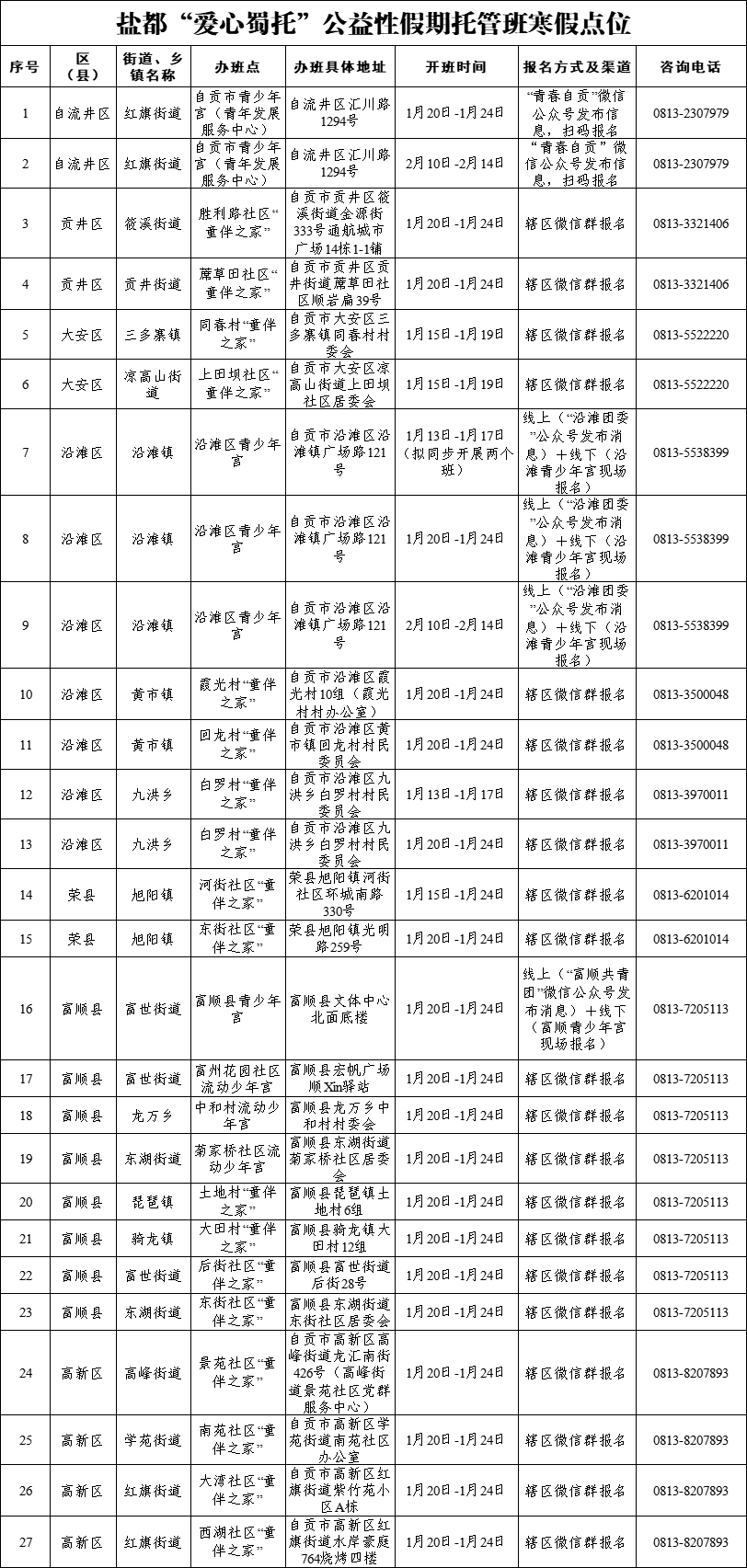 鹽都“愛心蜀托”公益性假期托管班來啦！.png