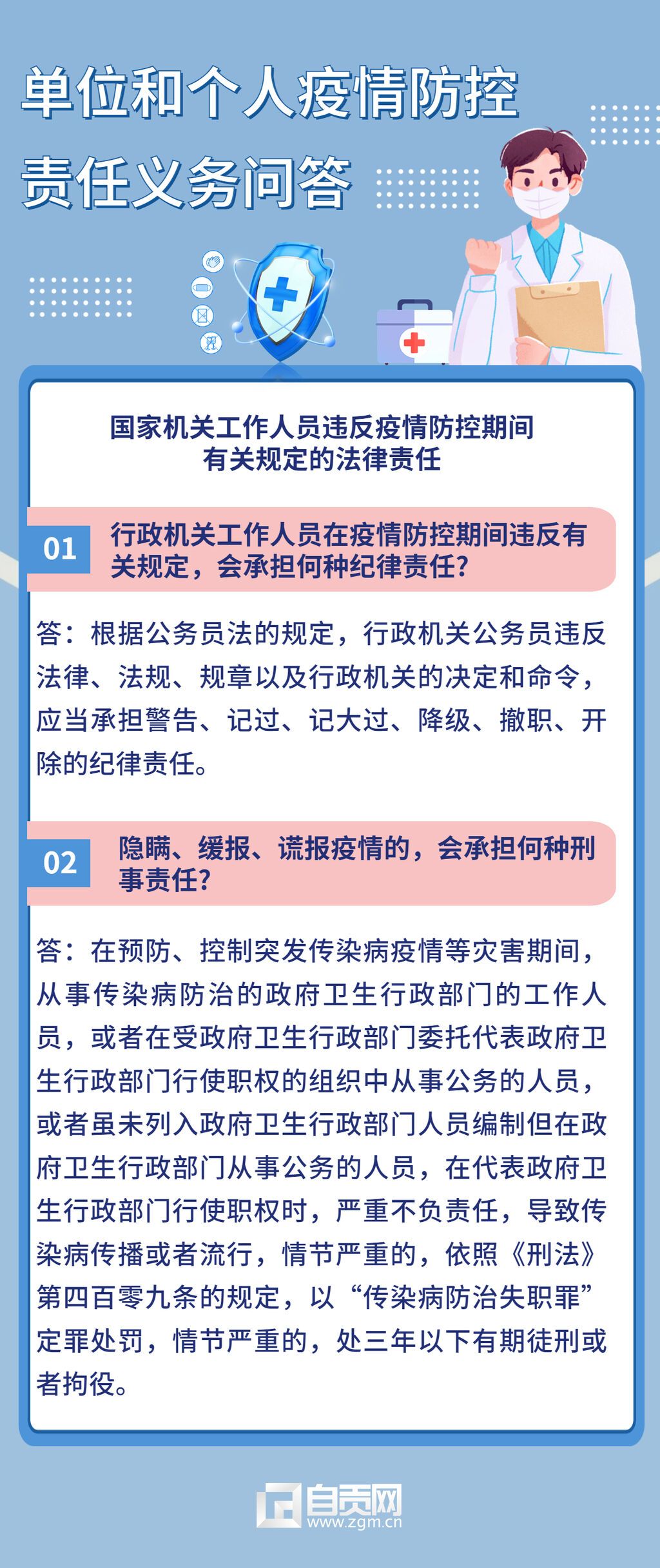 疫情防控問(wèn)答海報(bào) (2).jpg