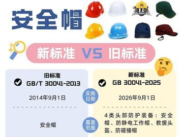 注意！“安全帽”新国标已实施，别戴错了