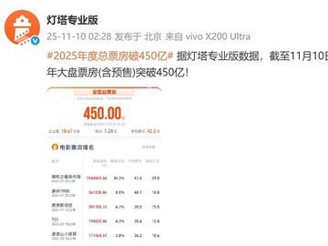 2025年度总票房破450亿
