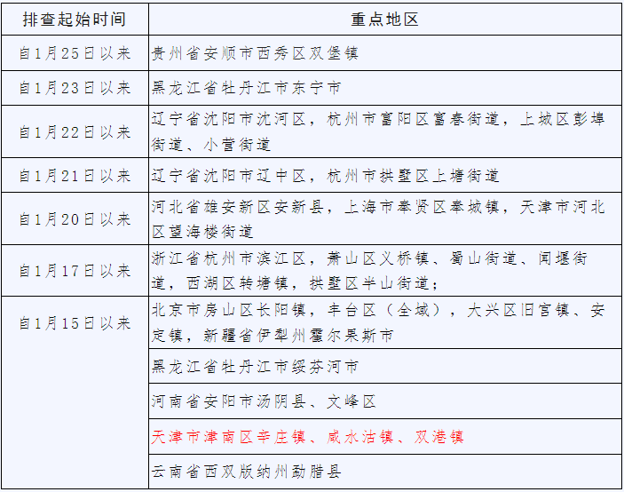 微信截图_20220130163226.png