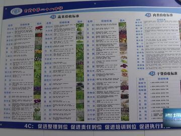 直播盐都｜阳光厨房 二十八中将校园餐“晒”在家长眼皮下