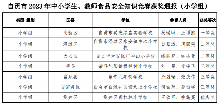 1696907883589(1).png