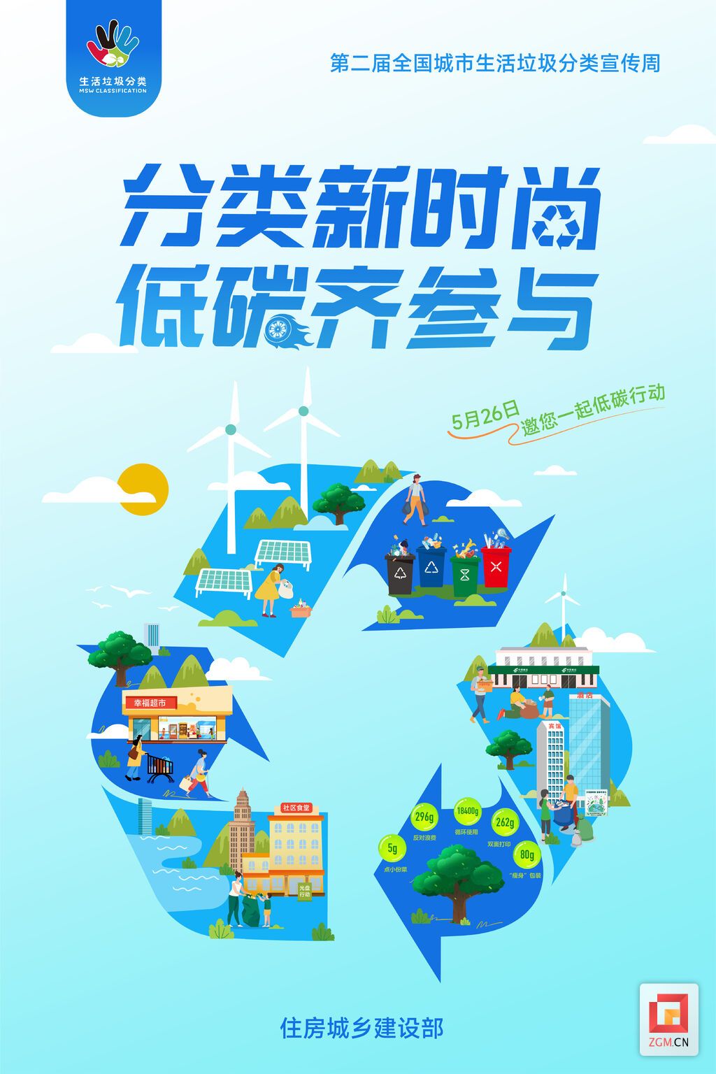 05-26日广州低碳海报(终稿).jpg