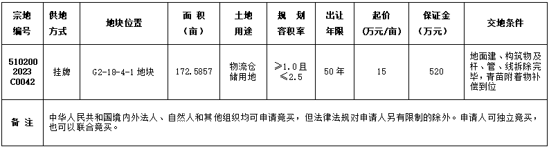 1699429223489.png