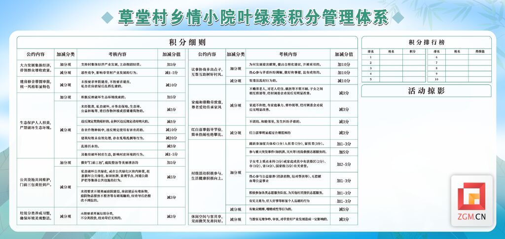草堂村“葉綠素”積分管理體系機(jī)制.jpg