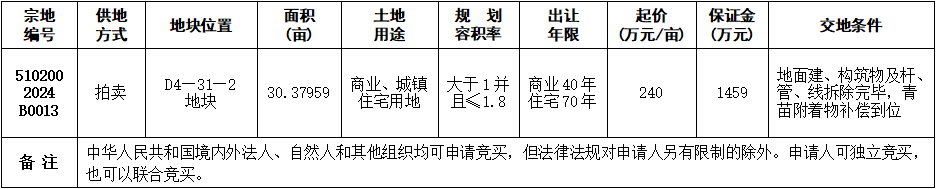 土地.png