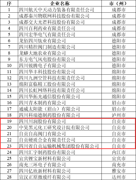 QQ圖片20221103175311.png