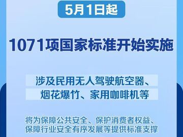 5月1日起 民用无人驾驶航空器等1071项国标开始实施