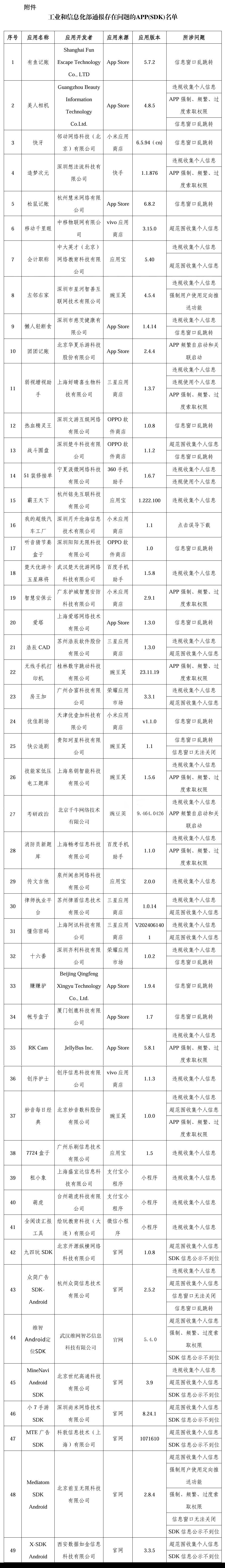 8d328ae2-d53c-48b1-bc41-dc7ea0373ab3_1748524342191-cgwapimg.jpg