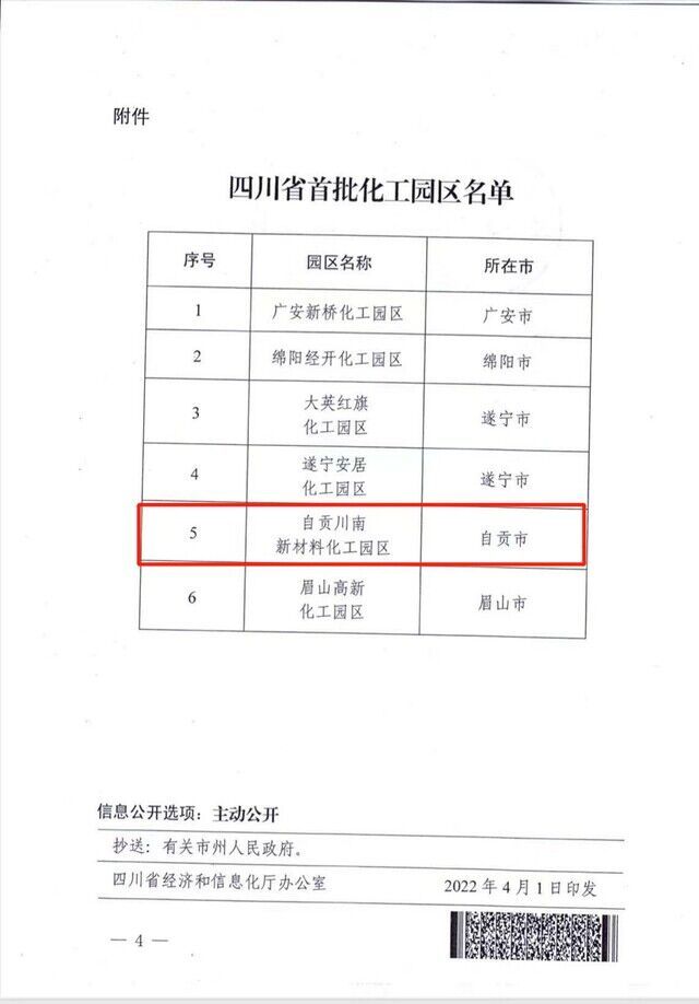 微信å¾çç¼è¾_20220401190549.jpg